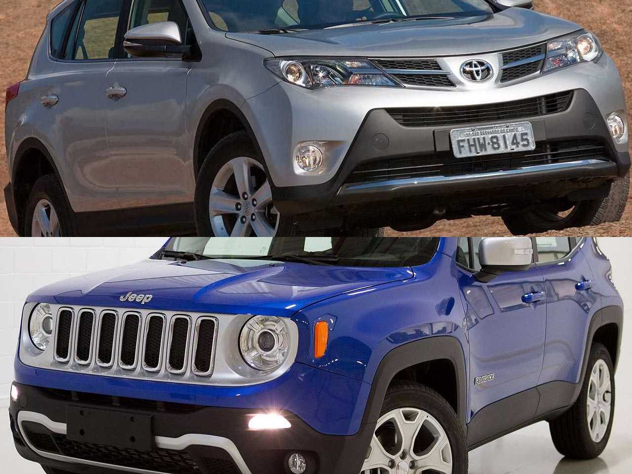 Toyota RAV4 ou Jeep Renegade.